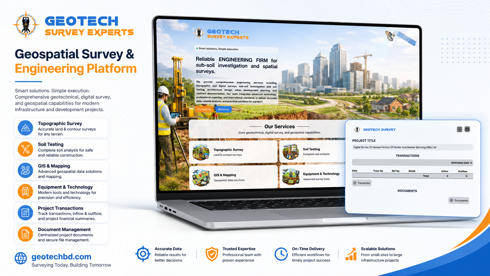 Organizational Website