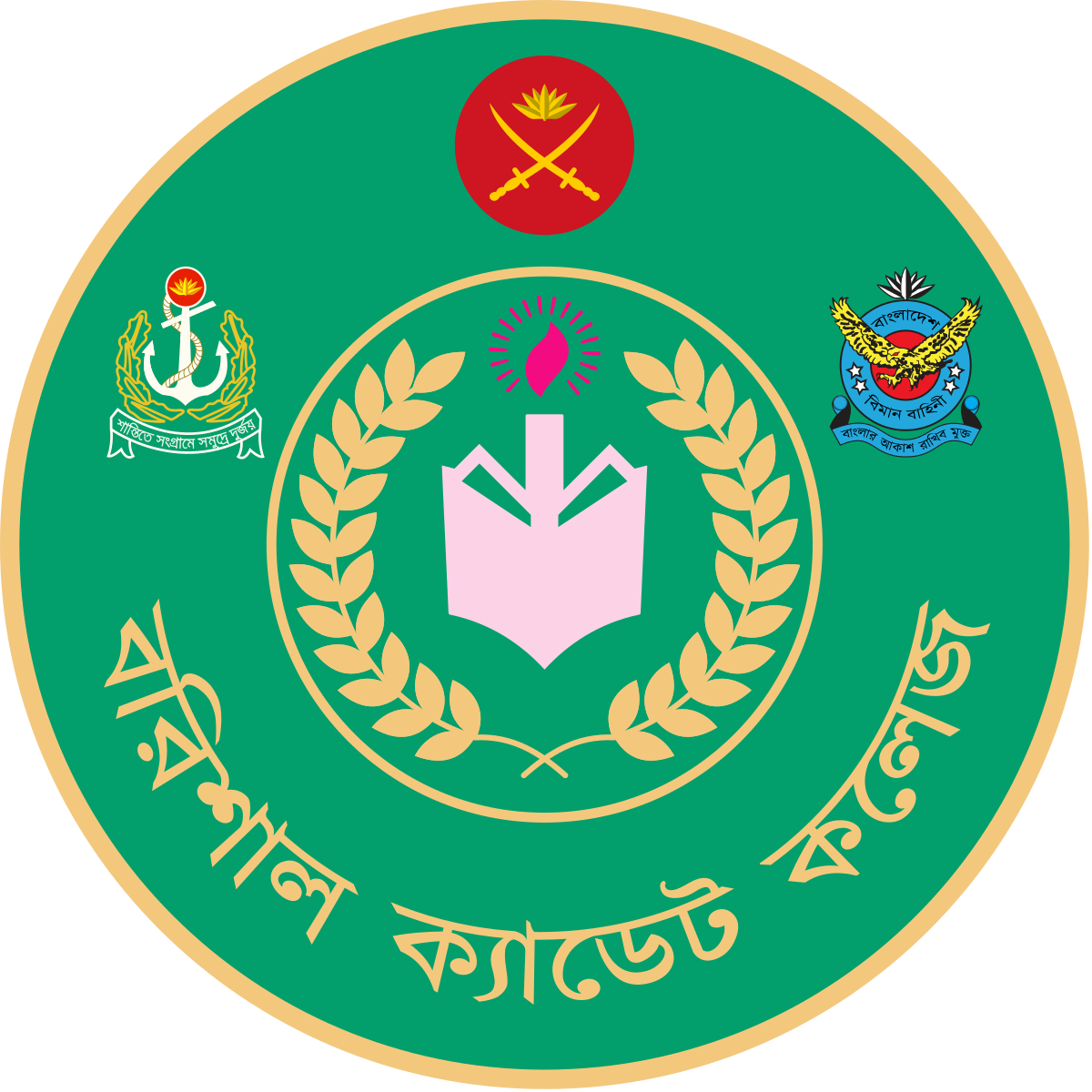 2001